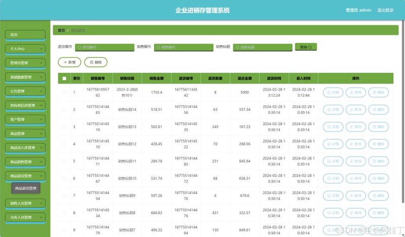 进销存系统开发:企业管理的秘密武器